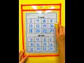 Skip Counting Tracing Writing Practice Worksheets for 1st 2nd Grade Math Centers