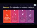 The Data Science Toolbox IPCS GLOBAL
