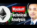 Ethereum Price Analysis Using Wyckoff Trading Channels For Beginners