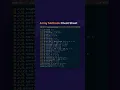 Javascript array methods learn Javascript array method javascript tutorial for beginners
