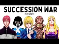 The Most Complex Arc in HunterxHunter Explained Simply