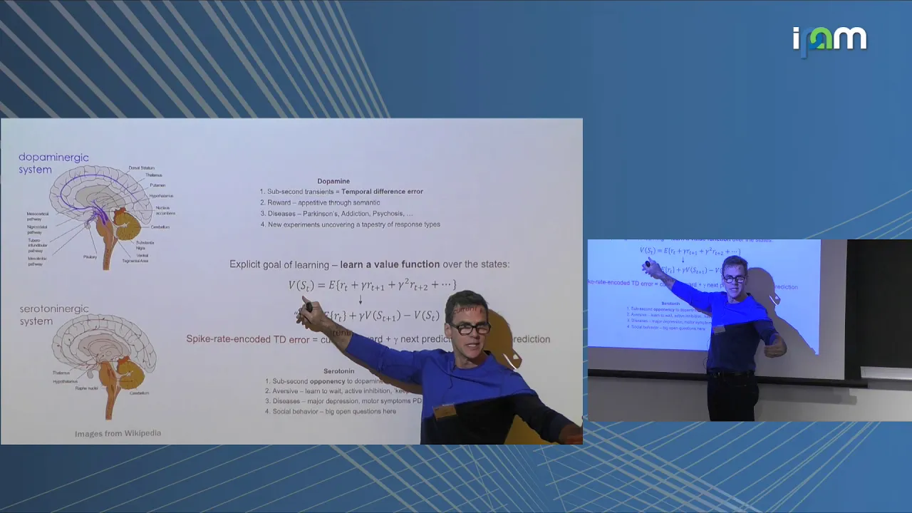 Read Montague: "Invasive approaches in the future of Computational Psychiatry"