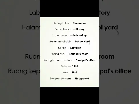Kosakata Bahasa Inggris Tentang Nama Tempat Di Sekolah #bahasainggris #english