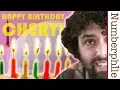 That Viral Math Problem Cheryl s Birt ay - Numberphile