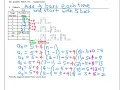 U1L3 A Patterns and Rules Arithmetic Sequences