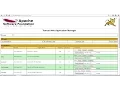 Install Apache Tomcat server on Windows and run sample java application