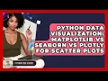 Python Data Visualization Matplotlib Vs Seaborn Vs Plotly For Scatter Plots - Python Code School