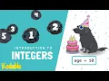What are Integers Coding for Kids Kodable