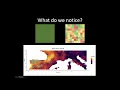 Evaluating Spatial Predictions and Intro to Monte Carlo