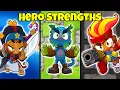 BTD6 Every Hero s Strength