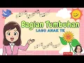Download Lagu LAGU BAGIAN TUMBUHAN | Nada lagu Menanam Jagung