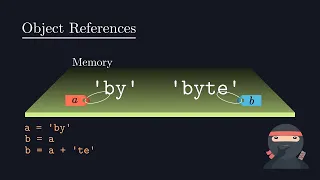 How variable references works python memory management