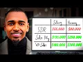 The Ultimate Software Sales Salary Masterclass