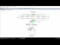 COBOL Analyzer In depth analysis and documentation