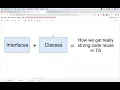 Typescript Guide - Lesson 35 Interfaces