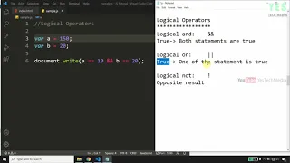 Logical Operators JavaScript Malayalam Tutorial Part 8 of 25