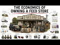 The Economics of Owning a Feed Store