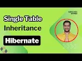 Chapter-14 Single Table Inheritance Hibernate in Java