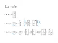 Linear Algebra - Lecture 40