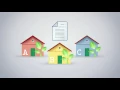 Landscapers Intro
