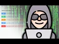 How To Hack APIs In As Little As 23mins even if it uses JS obfuscation TwoMillion HTB