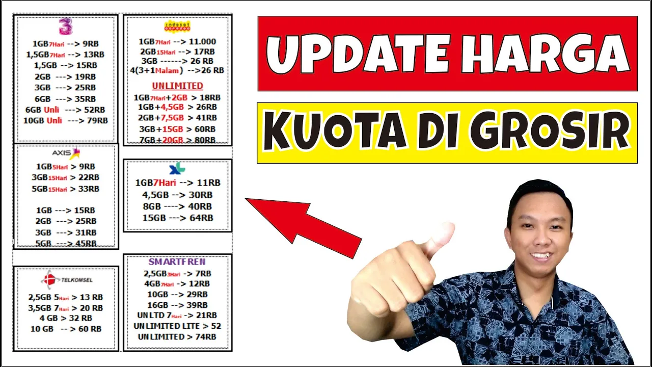 Yuk Update Harga Paket Data & Tempat Penataan Di Konter