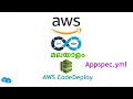 26 AWS CodeDeploy Appspec yml AWS DevOps course Malayalam