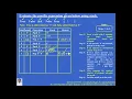 Evaluate Boolean Postfix expression using Stack - Problem 2