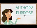 Author s Purpose English For Kids Mind Blooming