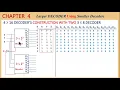 4 9 c - Designing 4x16 Lines Decoder Using Two 3x8 Lines Decoders Using Block Diagram