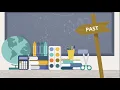 Technology in Education