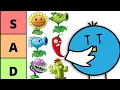 Lagu Every Plants Vs Zombies Plant Ranked....