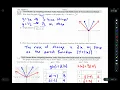 Absolute Value Vertical Stretch Shrink and Reflections