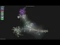 langchain--swe - Gource visualisation