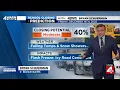 4Warn Meteorologist Bryan Schuerman s School Closing Prediction Friday December 19th 2025