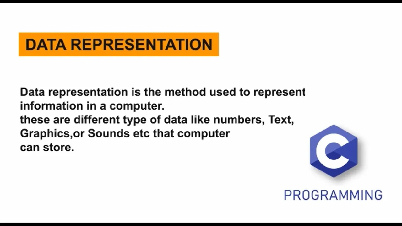 Data representation in c language BCA first sem #LearnaboutCS #education