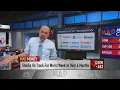 Jim Cramer dubs Ark Invest s top holdings the WoodStocks