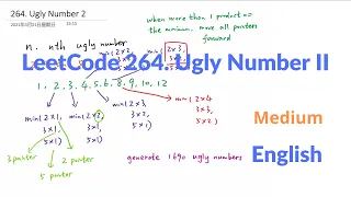 LeetCode 264 Ugly Number II Explanation and Solution