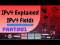 IPv4 Header Explained Fields of IPv4 Packet Computer Networking Basics