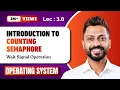 L-3 8 Semaphores Wait Signal Operation Counting Semaphore Example Operating system