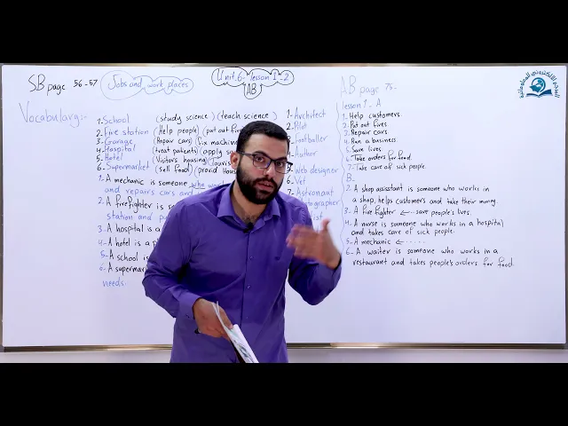 ⁣مادة اللغة الإنكليزية للصف الثالث المتوسط : الوحدة السادسة الدرس الاول و الثاني
