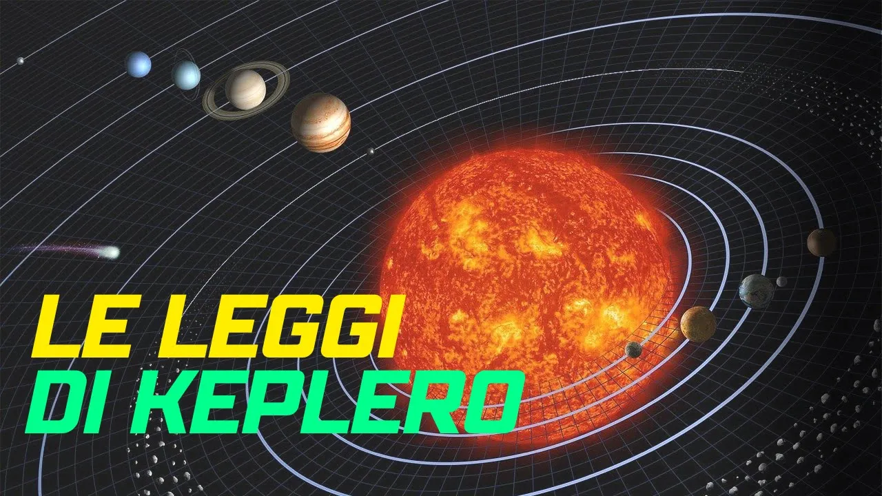 Le Leggi di Keplero (con dimostrazione)