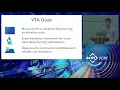 TVM Tutorial at FCRC VTA