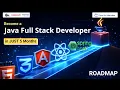 Build Real Apps Land Real Jobs The Java Developer Roadmap