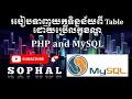 How to select Data from table where condition in PHP and MySQL