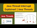 Java Thread Interrupt Explained Java Threads