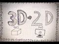 How Do Computers Display 3D on a 2D Screen Perspective Projection