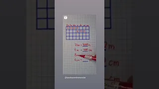 تعليم جدول Klm Mm Cm  تعليم جدول Klm Mm Cm