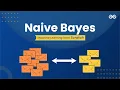 Naive Bayes Algorithm Machine Learning from Scratch Upskill with GeeksforGeeks