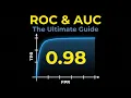 What is ROC Curve AUC in Machine Learning